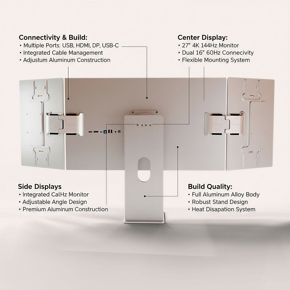 First 27-inch 4K aluminum alloy monitor + dual 16-inch convertible extended screens